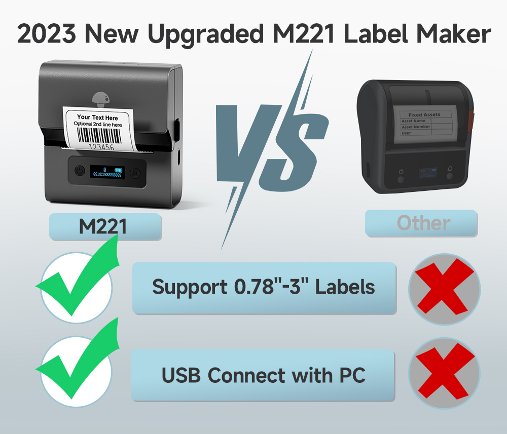 Real Phomemo M221 3inch Waterp - Label Printer Thermal ulasan dan harga