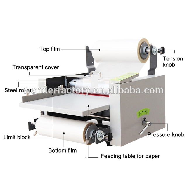 L3800  ) 375mm A3 Size Desktop - Laminator A3 Hot ulasan dan harga
