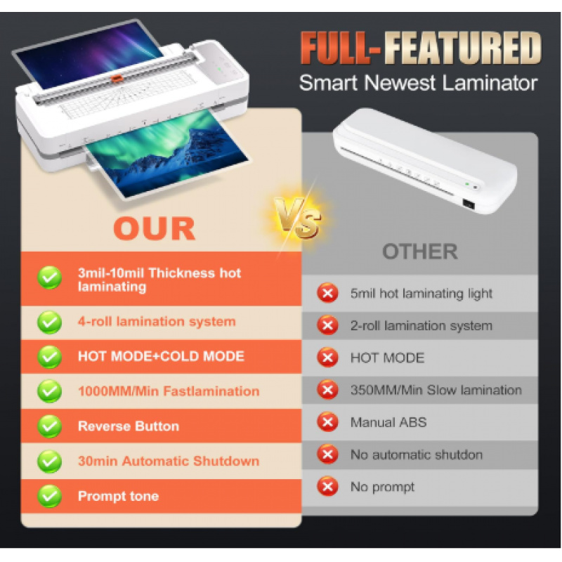 sl6316Fully Automatica3Multifu - Laminator A3 Hot ulasan dan harga