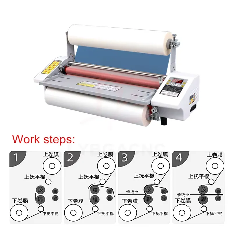 Hot Sale Laminating Machine 4  - Laminator A3 Hot ulasan dan harga